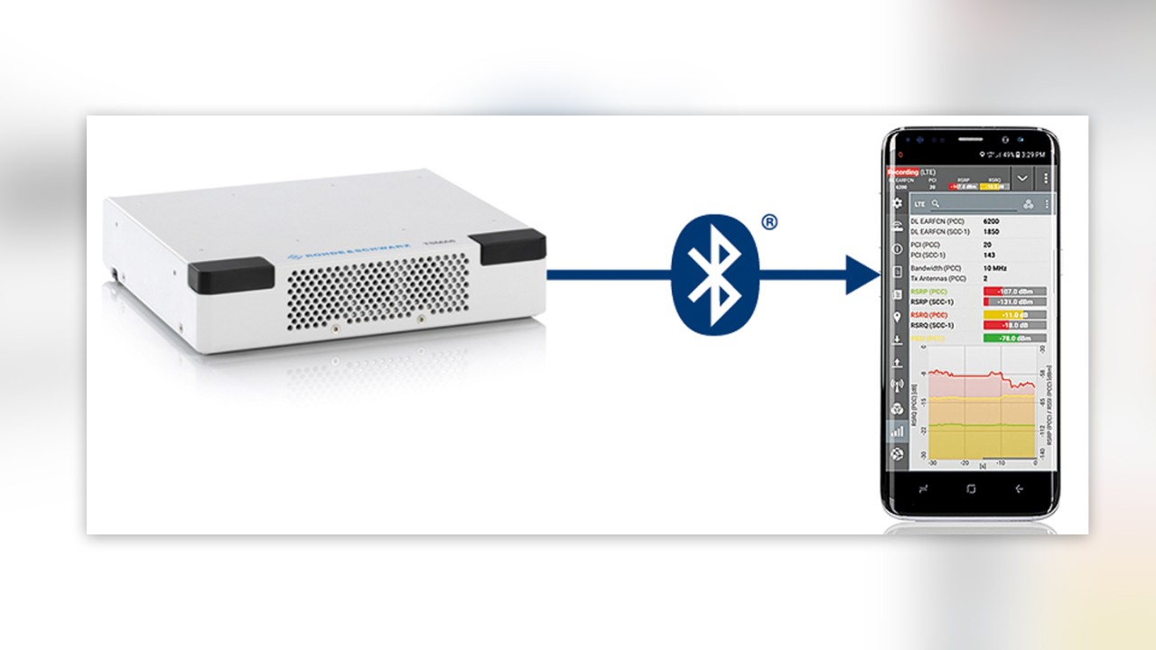 Bluetooth-connected code-selective measurement solution
