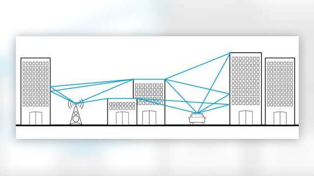 Interference hunting: The real meaning of automatic direction finding ...
