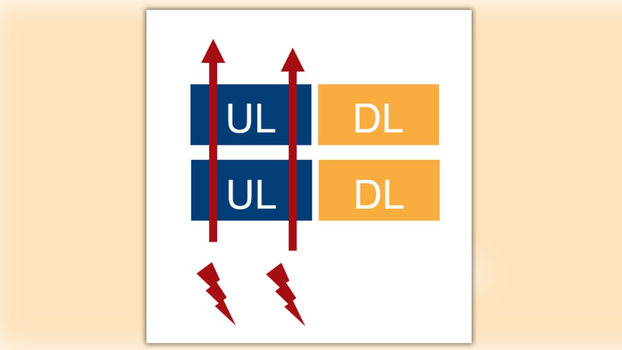 Figure 2: External interference hitting the uplink slots in a TDD network