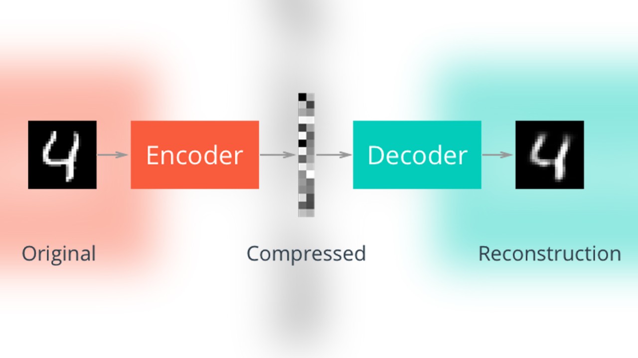 Test & Measurement-Mobile Network Testing-Encoder-decoder architecture-Rohde-Schwarz