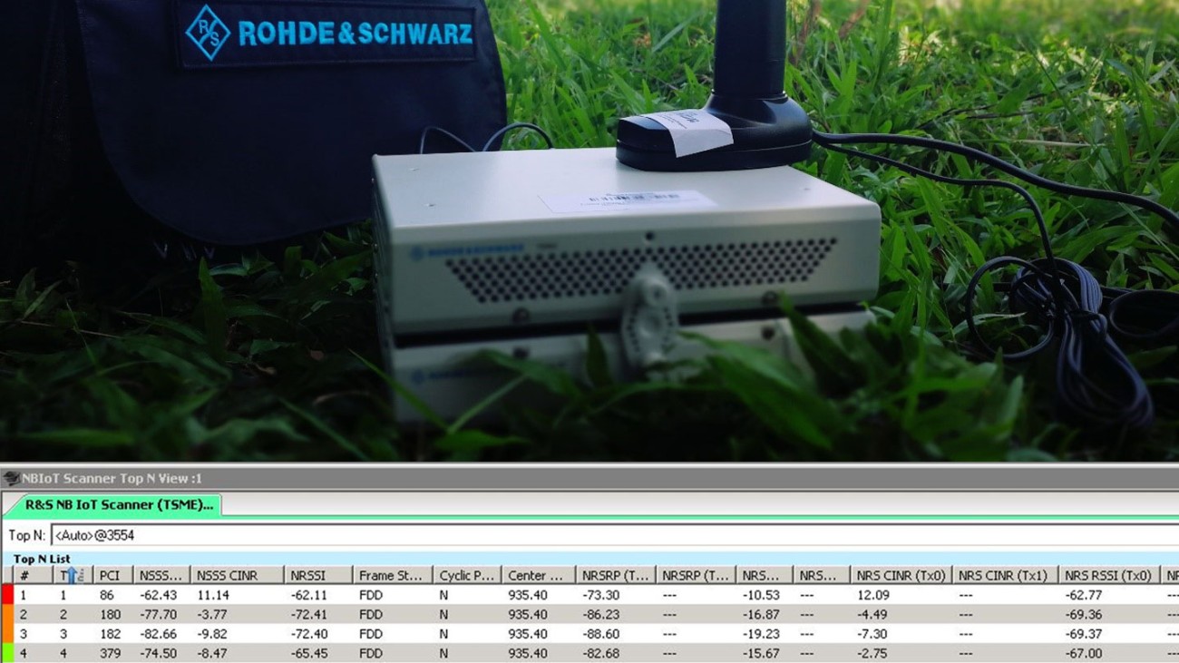 R&S TSMA scanner R&S TSMA scanner
