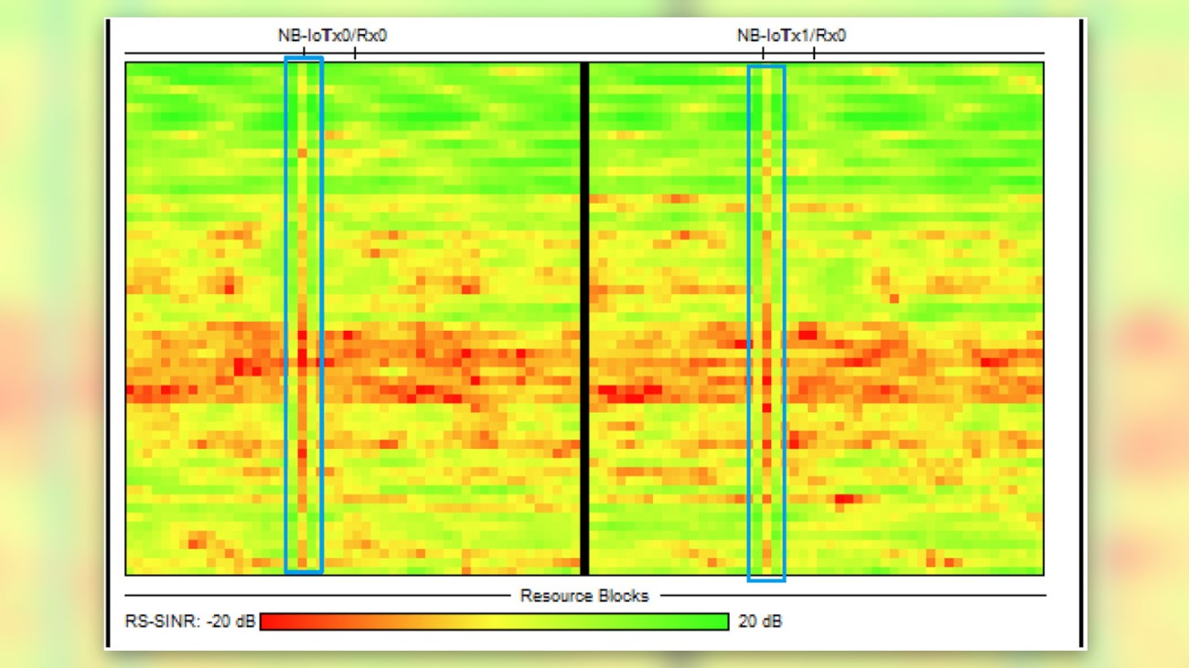 LTE subband view with the NB-IoT marker LTE subband view with the NB-IoT marker