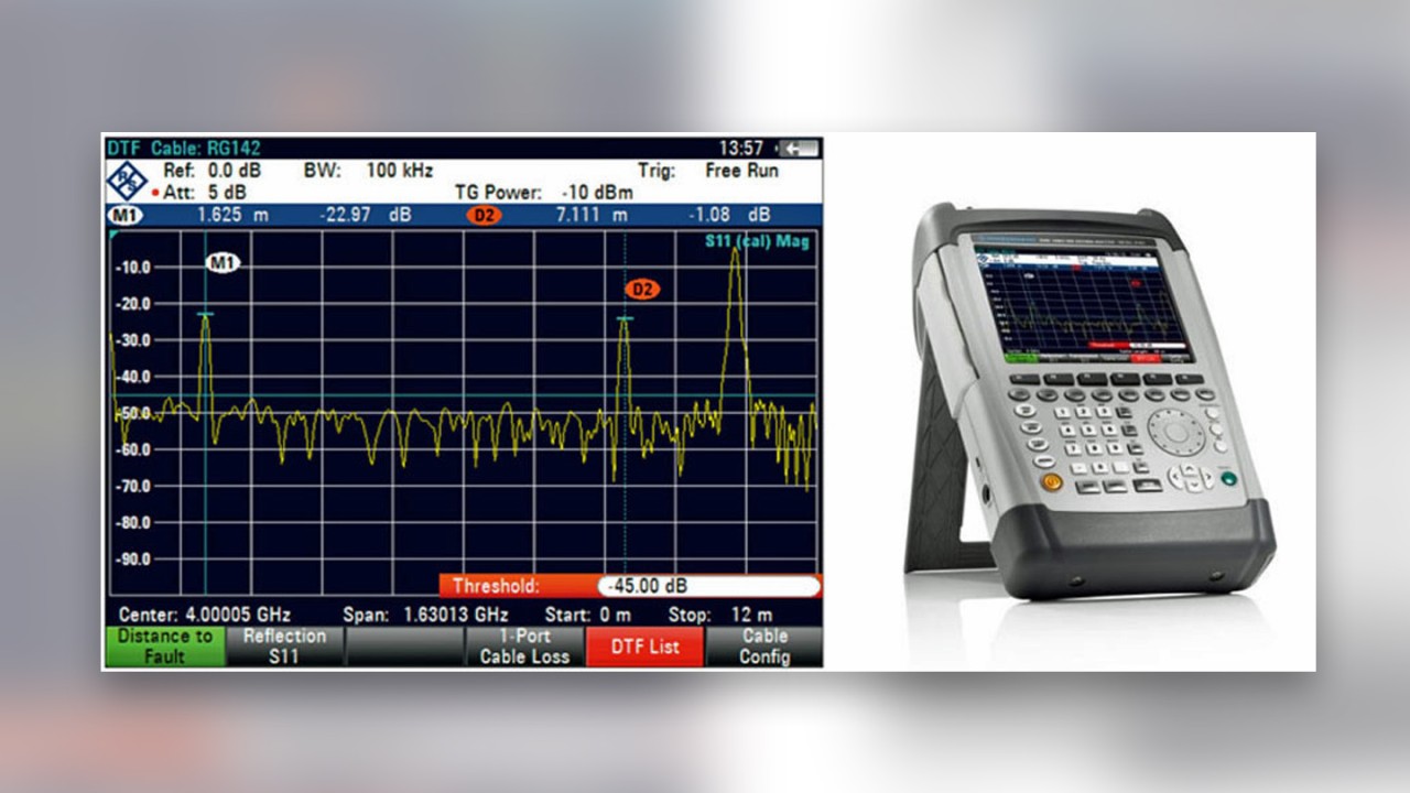 Distance-to-fault measurement on the ZVH cable and antenna analyzer