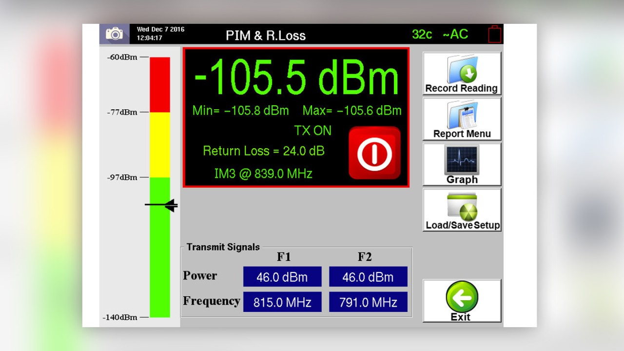 Static PIM measurement on the PiMPro Tower