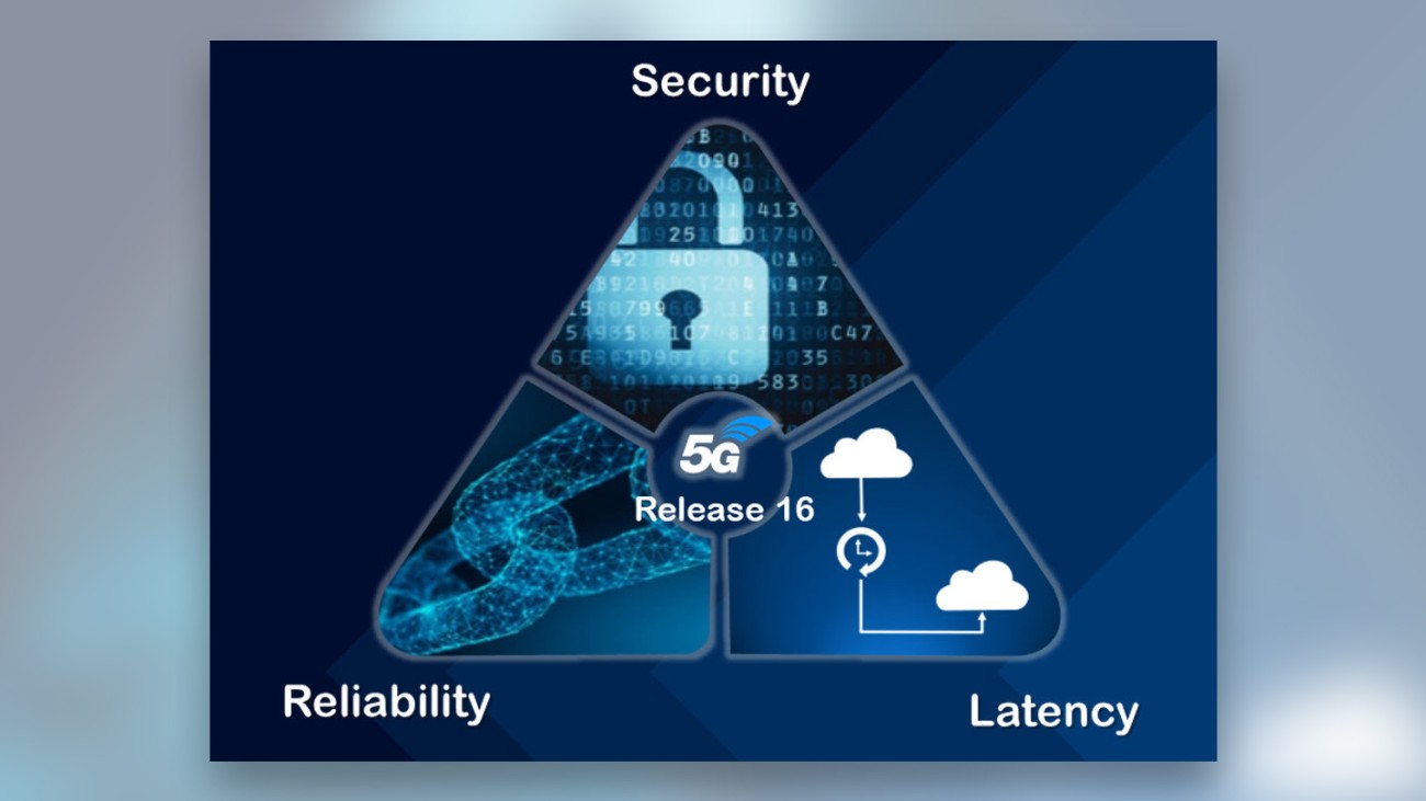 Smart factories requirements of 5G being security, reliability, and latency Smart factories requirements of 5G being security, reliability, and latency