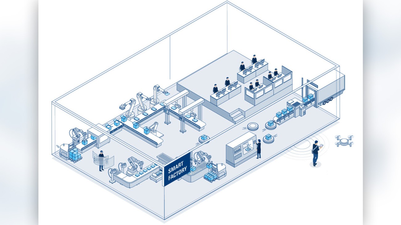 Figure 2: Periodic check of the RF environment outside the factory Figure 2: Periodic check of the RF environment outside the factory