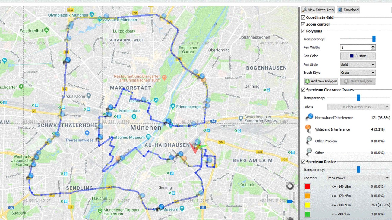 5G NR Spectrum clearance 5G NR Spectrum clearance
