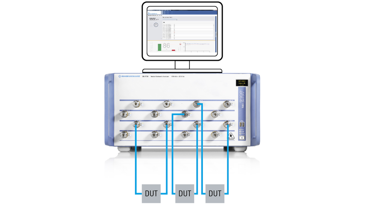 Multi-device testing with true multiport network analyzer Multi-device testing with true multiport network analyzer
