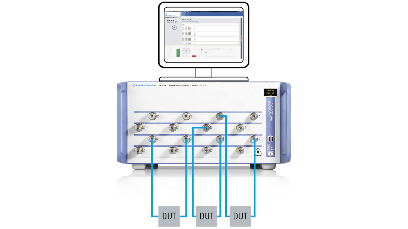 Multi-device testing with true multiport network analyzer Multi-device testing with true multiport network analyzer