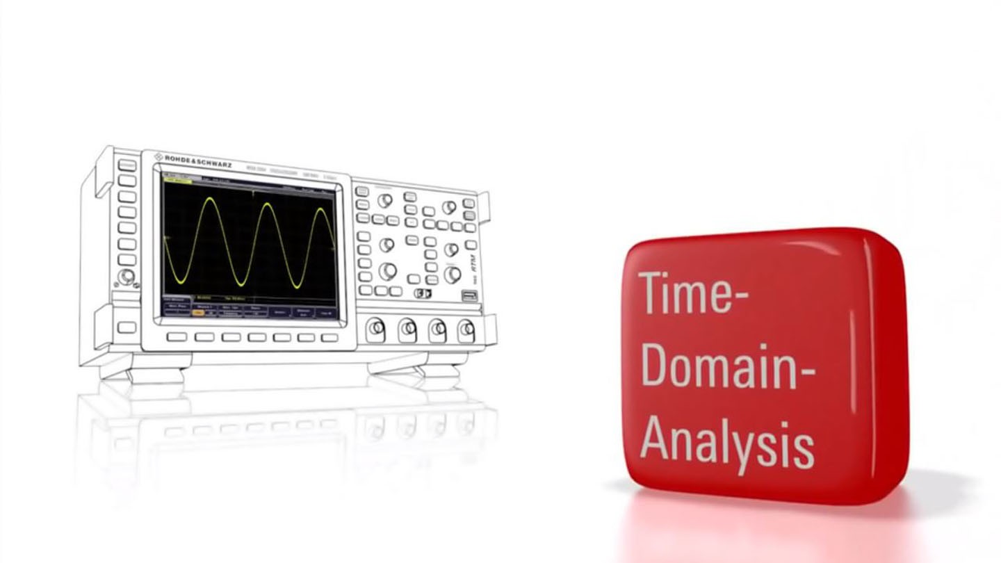 R&S®RTM2000 - Time Domain Analysis