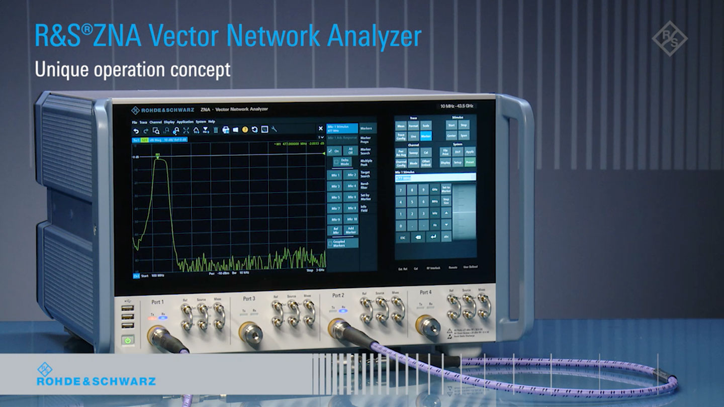 R&S®ZNA Vector Network Analyzer | Rohde & Schwarz