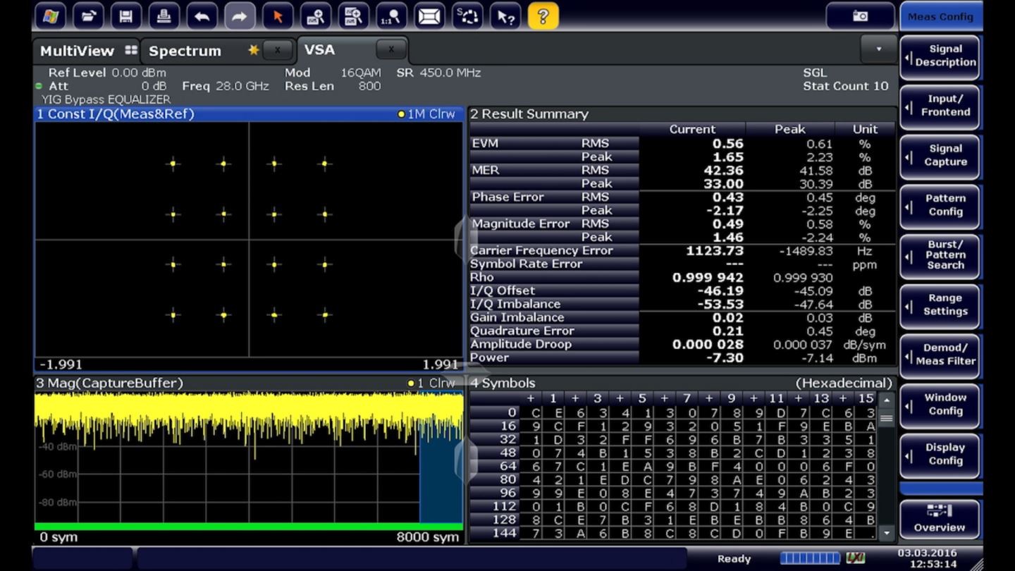 How about 5G EVM measurements better than 40 dB at 28 GHz?