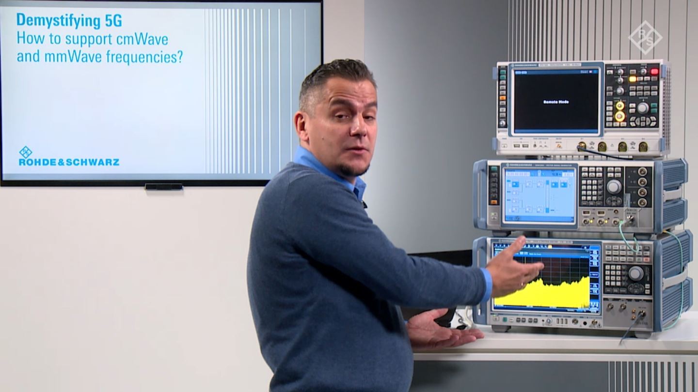 Signal generation and analysis of cm- and mm-wave frequencies