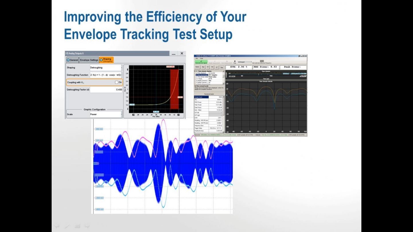Improving the Efficiency of Your Envelope Tracking Test Setup