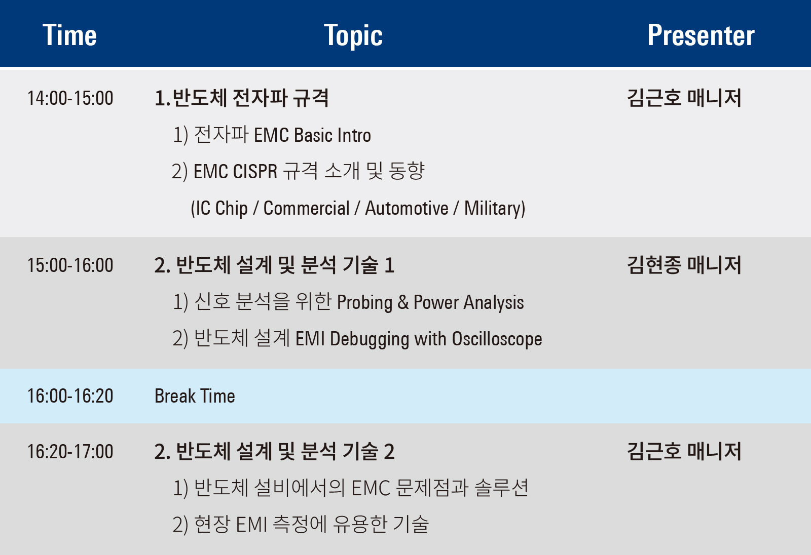202506_KR_ICR_Semicon_EMC_smnr_timetable